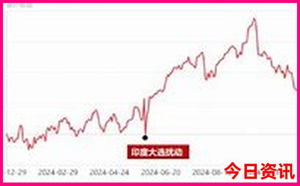 阿德莱德十大必去景点
